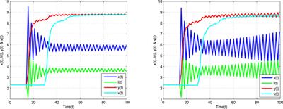 Global Dynamics of a Delayed Fractional-Order Viral Infection Model With Latently Infected Cells